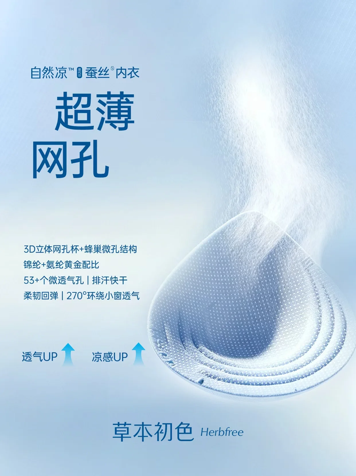 自然凉专区指南：蜂巢网孔杯，汗气直接穿透排出